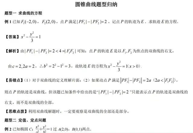 
数学: 圆锥曲线题型技巧, 解决万年难题! 只此一份