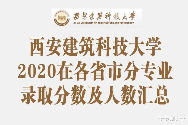 建筑老八校: 西安建筑科技大学2020在各省市分专业录取分数及人数