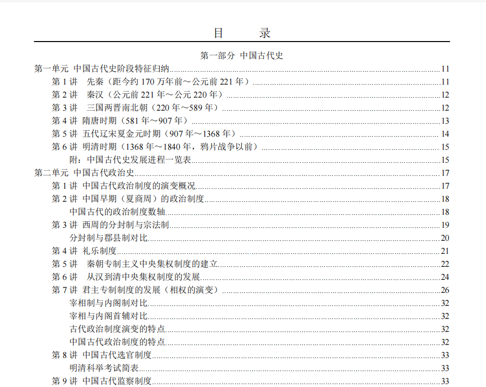 2021最新高考历史逆袭精品教程考前汇总(超详)吃透它稳考高分