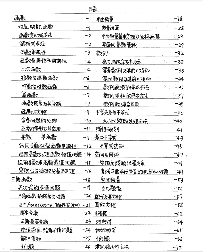 状元手写笔记: 100页高中数学, 提分学习宝典, 家长转给孩子