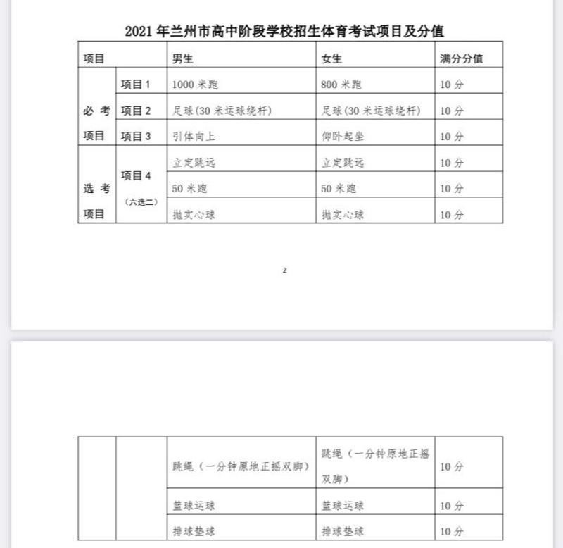 提醒丨2021年兰州体育中考5月27日开考