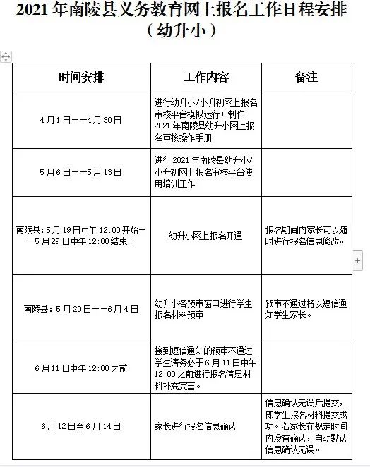 南陵城区2021年秋季中小学新生招生划片范围公布