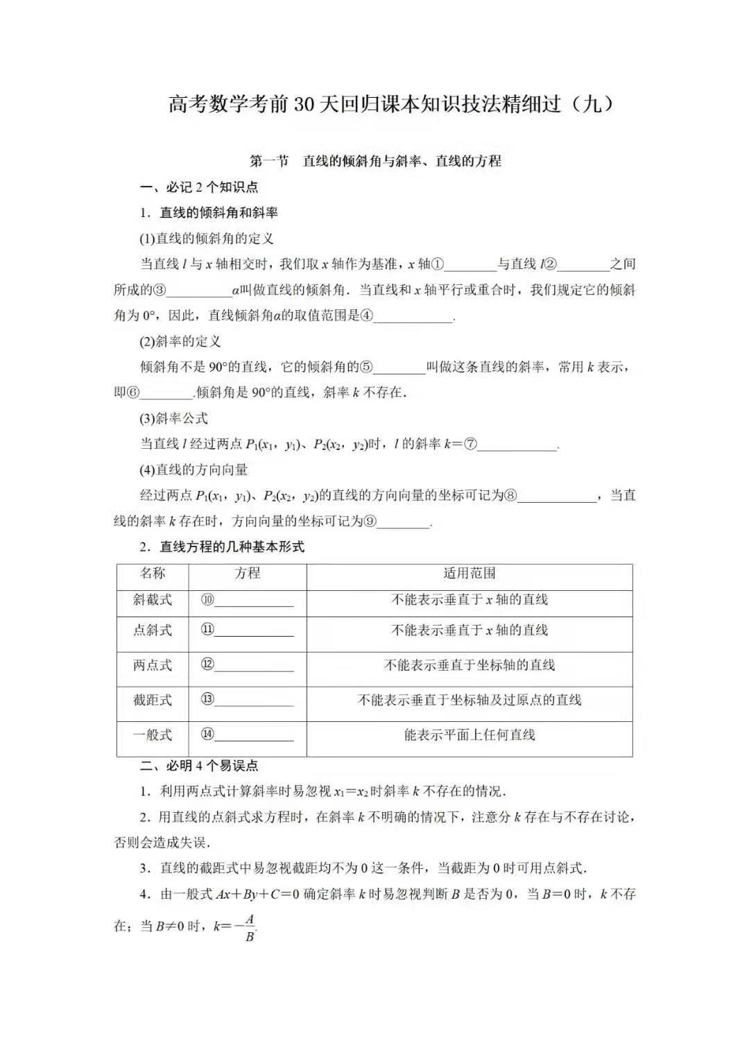 高考倒计时25天, 数学想要120+, 还得教材来帮忙, 内含解析几何教材总结