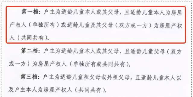 千万警惕! 上海这5种情况进对口公办的概率几乎为0! 买了学区房也难进!