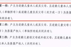 千万警惕! 上海这5种情况进对口公办的概率几乎为0! 买了学区房也难进!