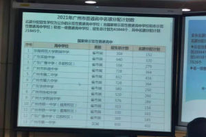 广州高中指标到校分配结果出炉, 今年实行多梯度投档录取