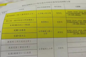 重庆高新区2021年公办小学招生范围调整方案曝光, 大学城树人小学划片有变!