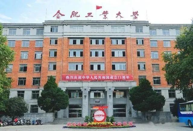 合肥工业大学2020年安徽省本科一批各专业录取分数统计