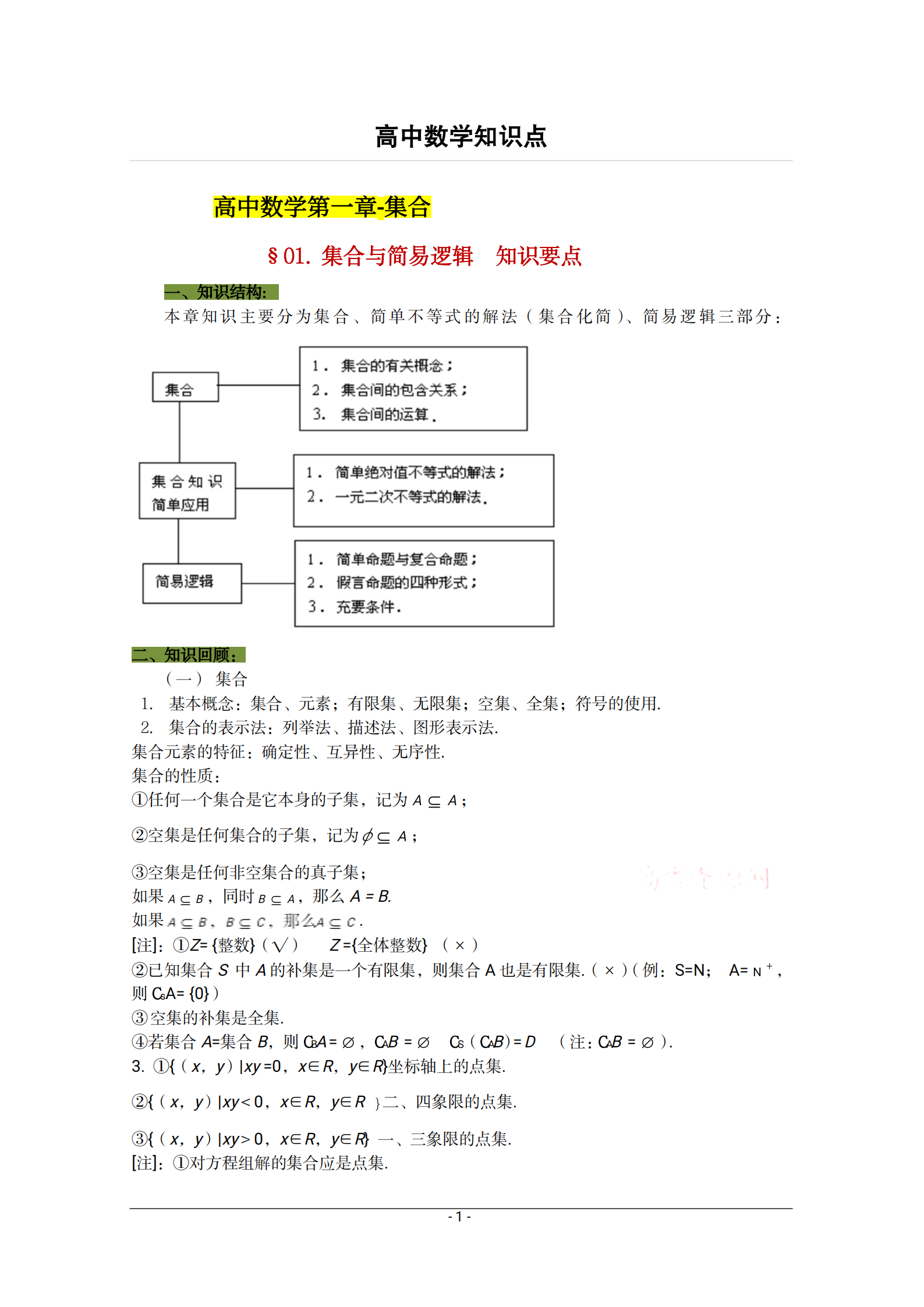 高中数学复习笔记和公式大全【完整版】, 学渣的逆袭笔记