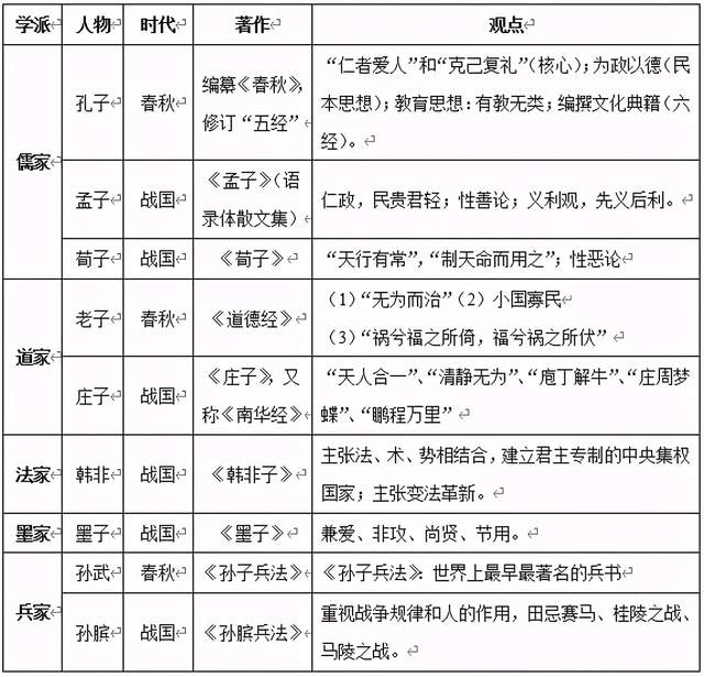 522事业单位联考猛提40分: 做题选对? 攻略看这儿