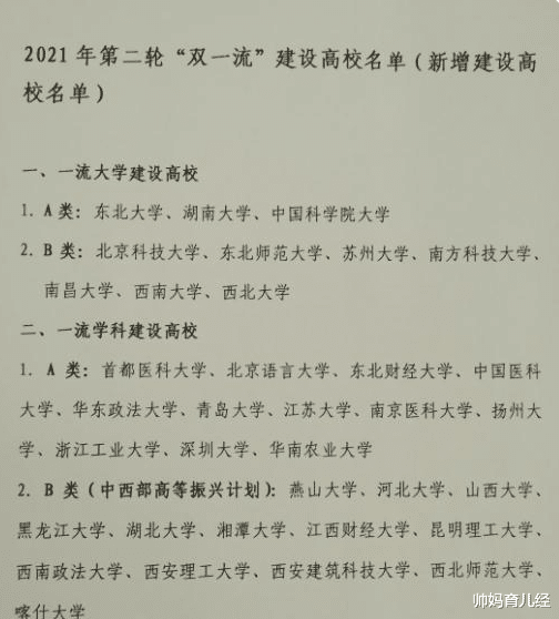 “新双一流”预测名单曝出, 河北占绝对优势成黑马, 河南有点惨