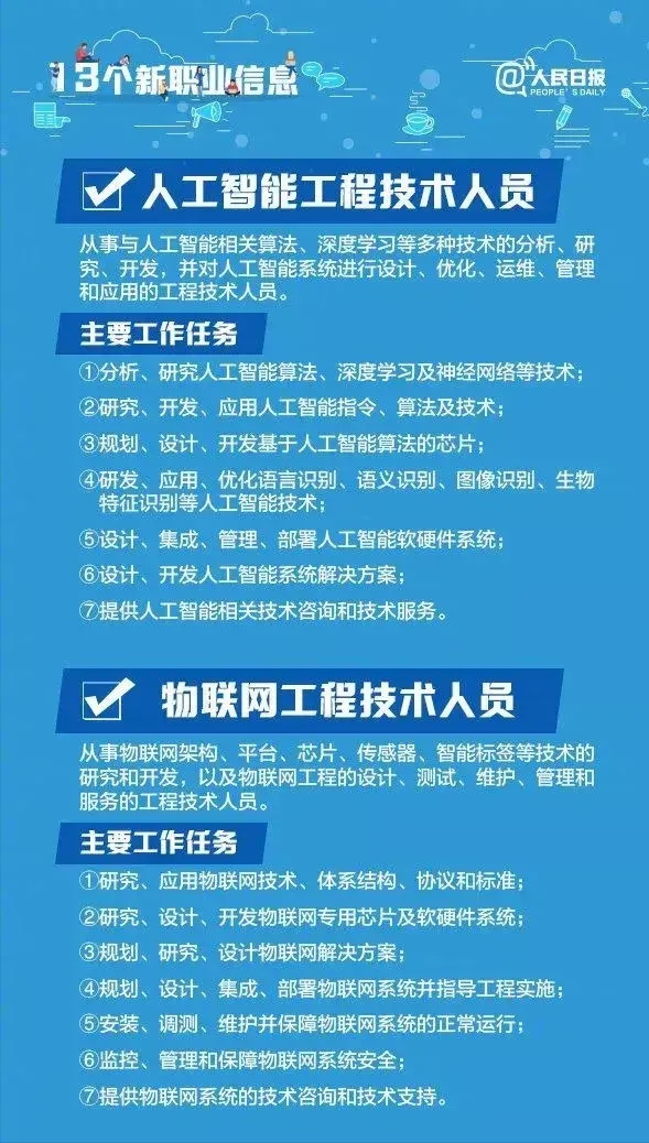 重磅! 13个很有前景的新职业, 人民日报为你解读, 高考生要收藏!