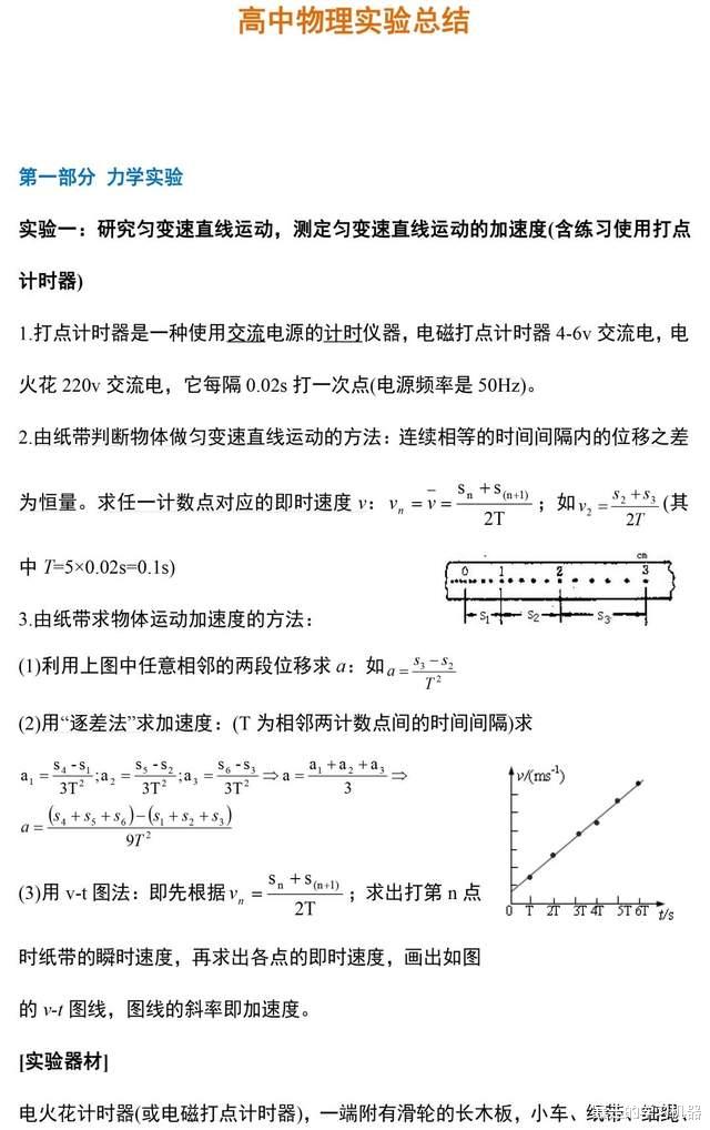 看我一文搞定「
物理所有实验」! 白嫖党到你出手了