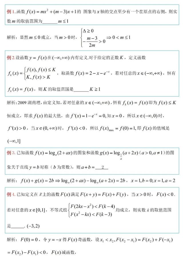 巧学数学题型, 精选题型! 公式与题型相结合!