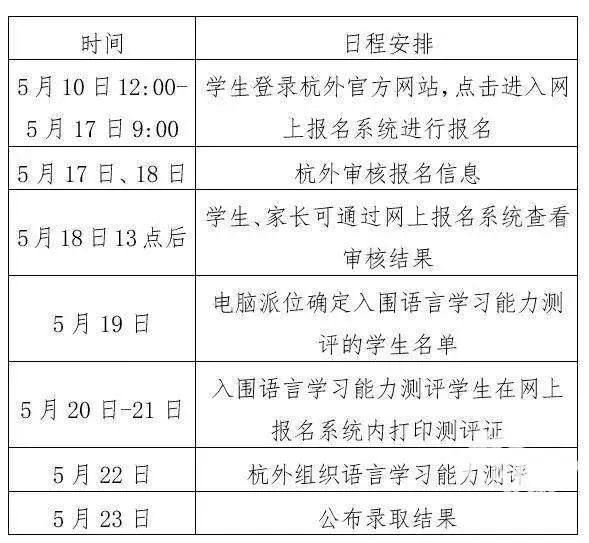 杭外摇号结束! 约1万人报名, 1920人摇中, 本周六测评