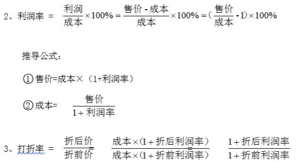 中考考点: 收藏好这7张图, 一元一次方程的实际应用问题迎刃而解!