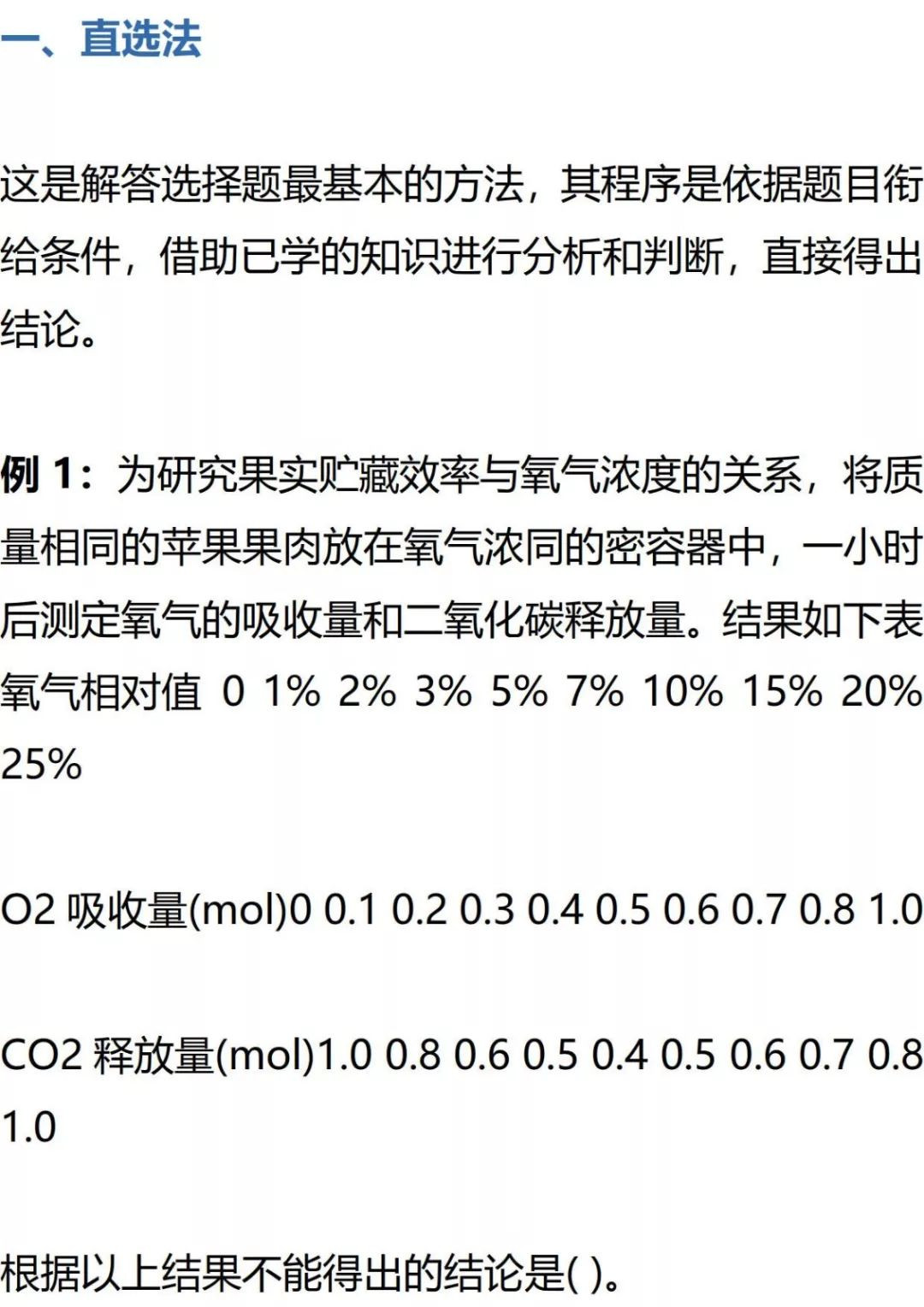 《高中生物选择题十种快速解法》莫让时间从指缝溜走!