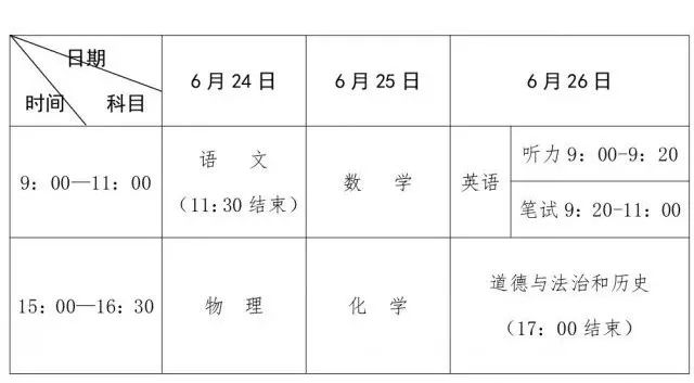 南宁市2021年中考考点安排出炉!