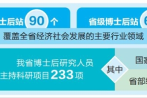 云南省博士后科研流动站和科研工作站增至150个