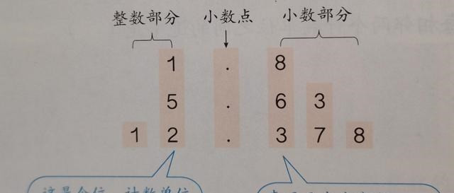 四年级下册数学第四单元测试卷, 细节决定成败, 成与败, 你看着办