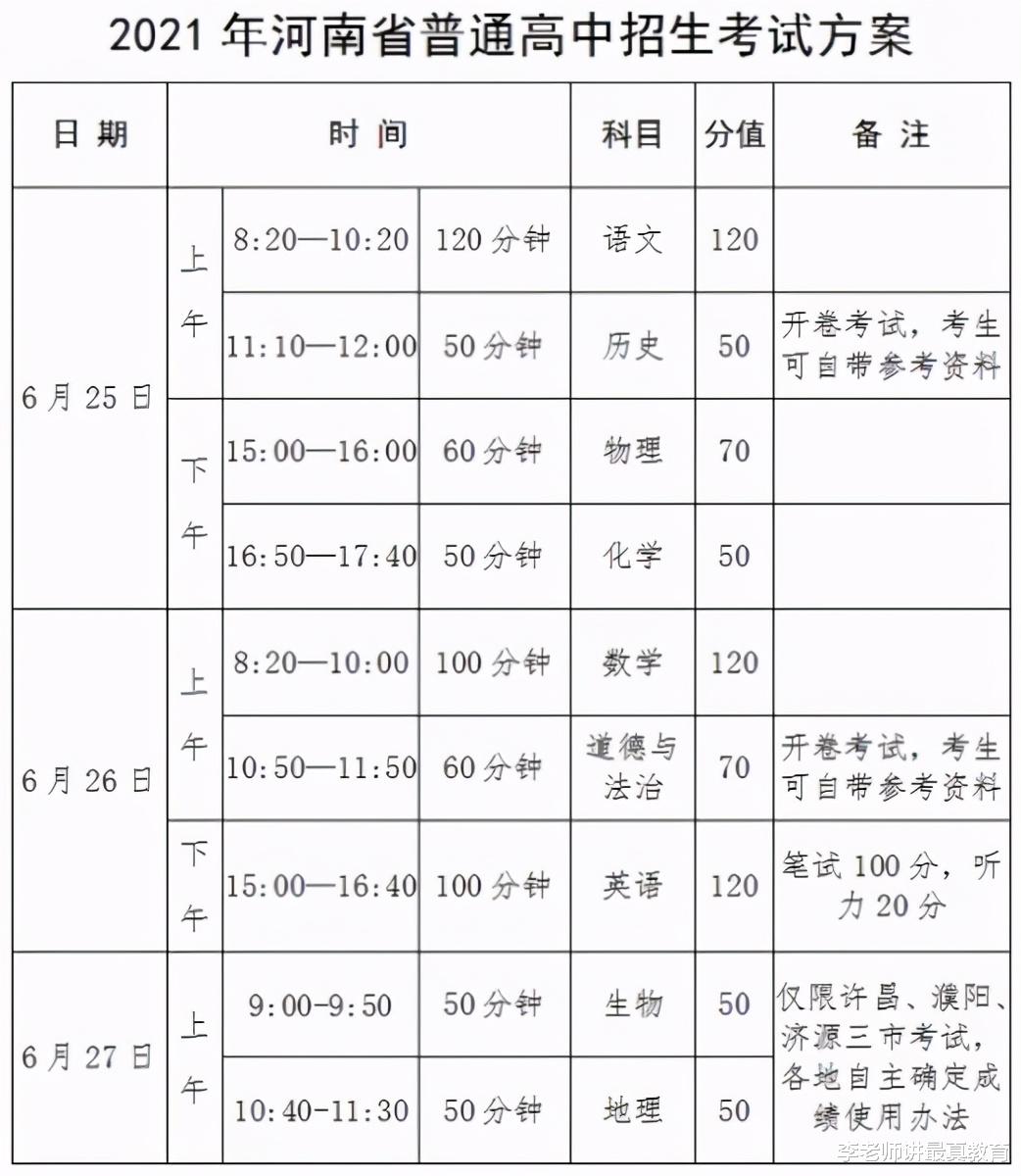 2021年河南中招考试, 语文时间有所调整, 家长们赶快看过来了!