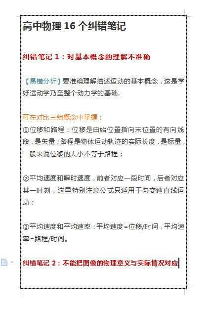 《高中物理16个纠错笔记》! 尽自己的努力, 其他的交给时间!