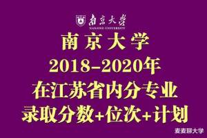 2021届江苏考生想考南京大学要多少分? 近三年在苏录取分数及计划