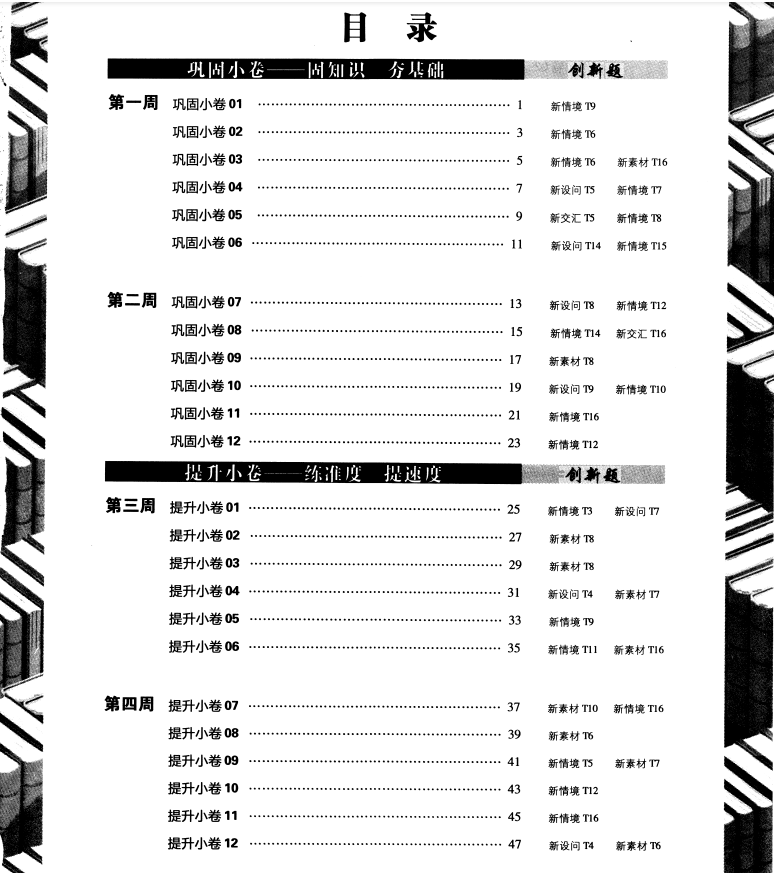 高中数学解题达人: 选择题+填空必考题型秒杀解析(答案解析)