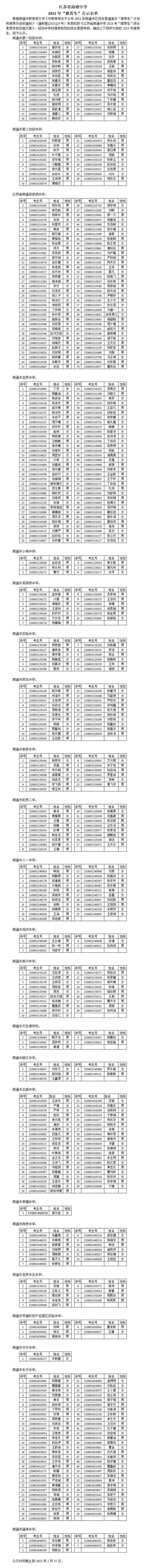 南通中学、南通一中2021年“推荐生”名单出炉