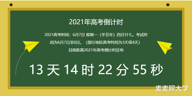 2021年高考生福利: 选择这新增37个本科专业, 就业竞争压力小得很