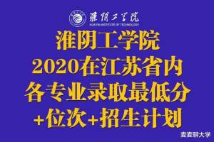 淮阴工学院2020在江苏省内各专业录取最低分+位次+招生计划!