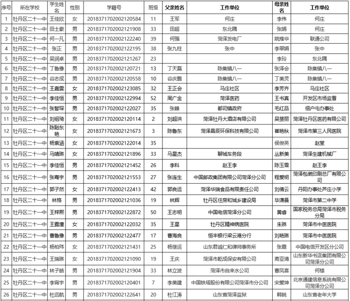 学生加分公示名单!