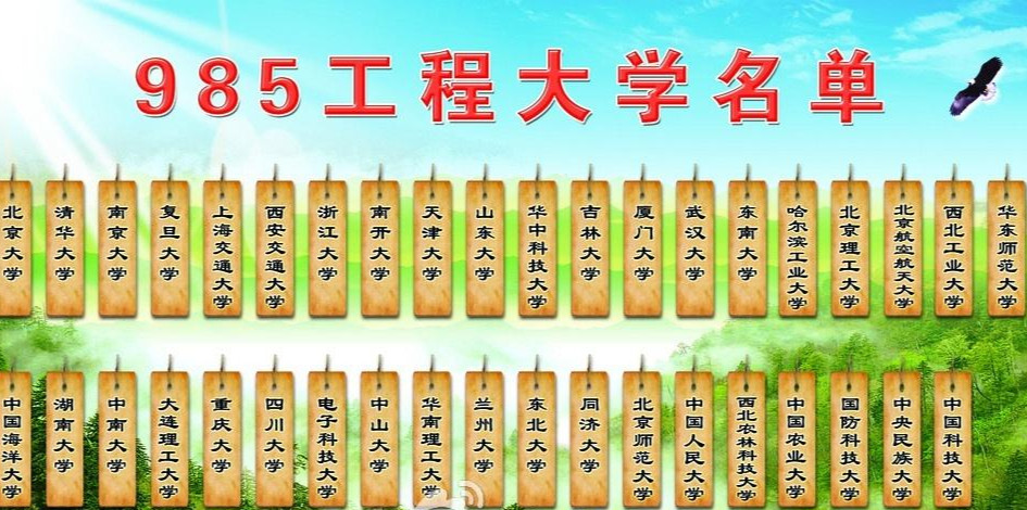 985大学哪些专业比较好考? 一张图看懂, 考生捡漏的机会来了!