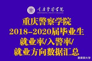 重庆警察学院2018-2020届毕业生就业率/入警率/就业方向数据汇总