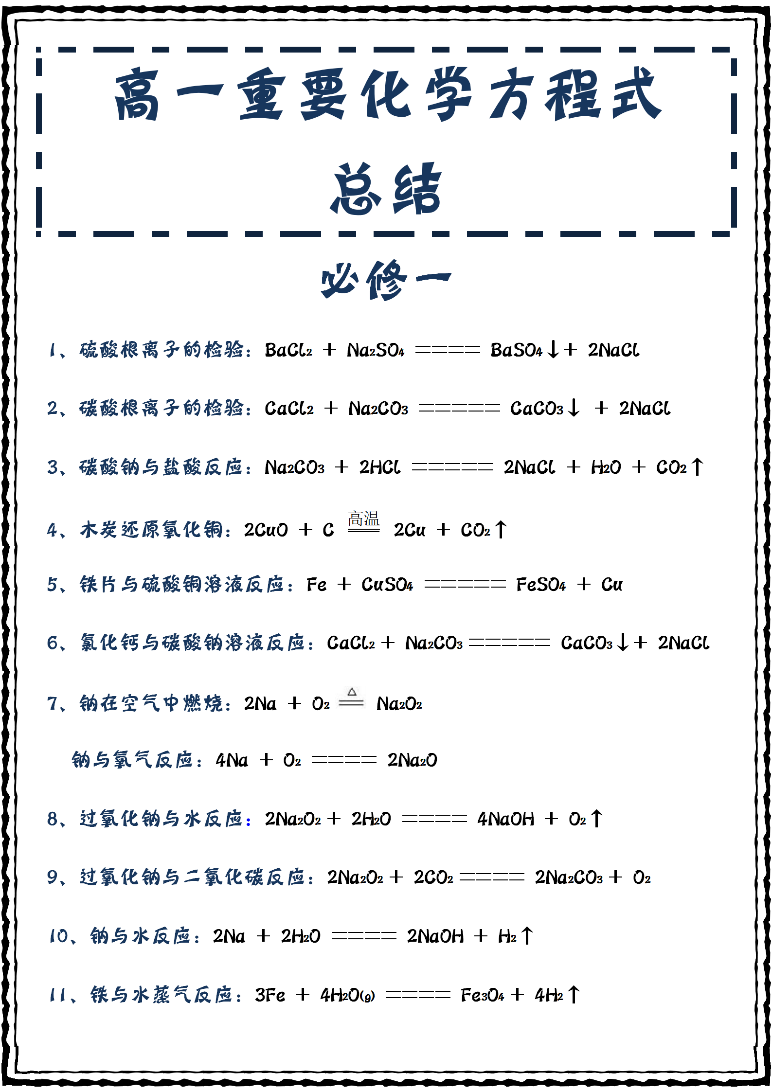 学霸都偷偷用的秘籍! 高中化学必修一方程式总结, 零水分纯干货!