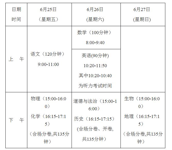 @中考生, 海南2021年中招细则出炉, 事关考试、填报志愿、公布成绩等