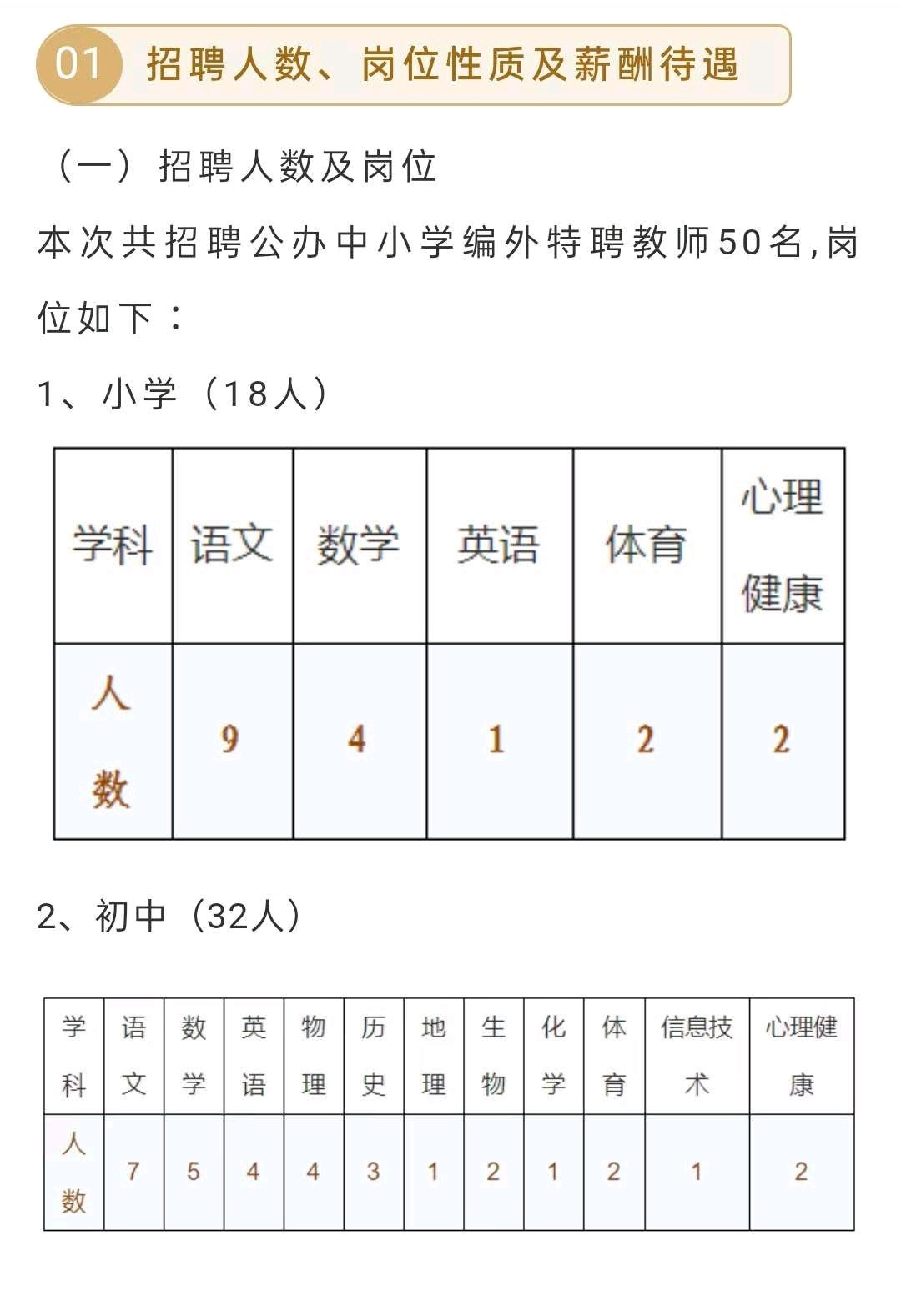 年薪26万元! 东莞虎门公办中小学招50名特聘教师