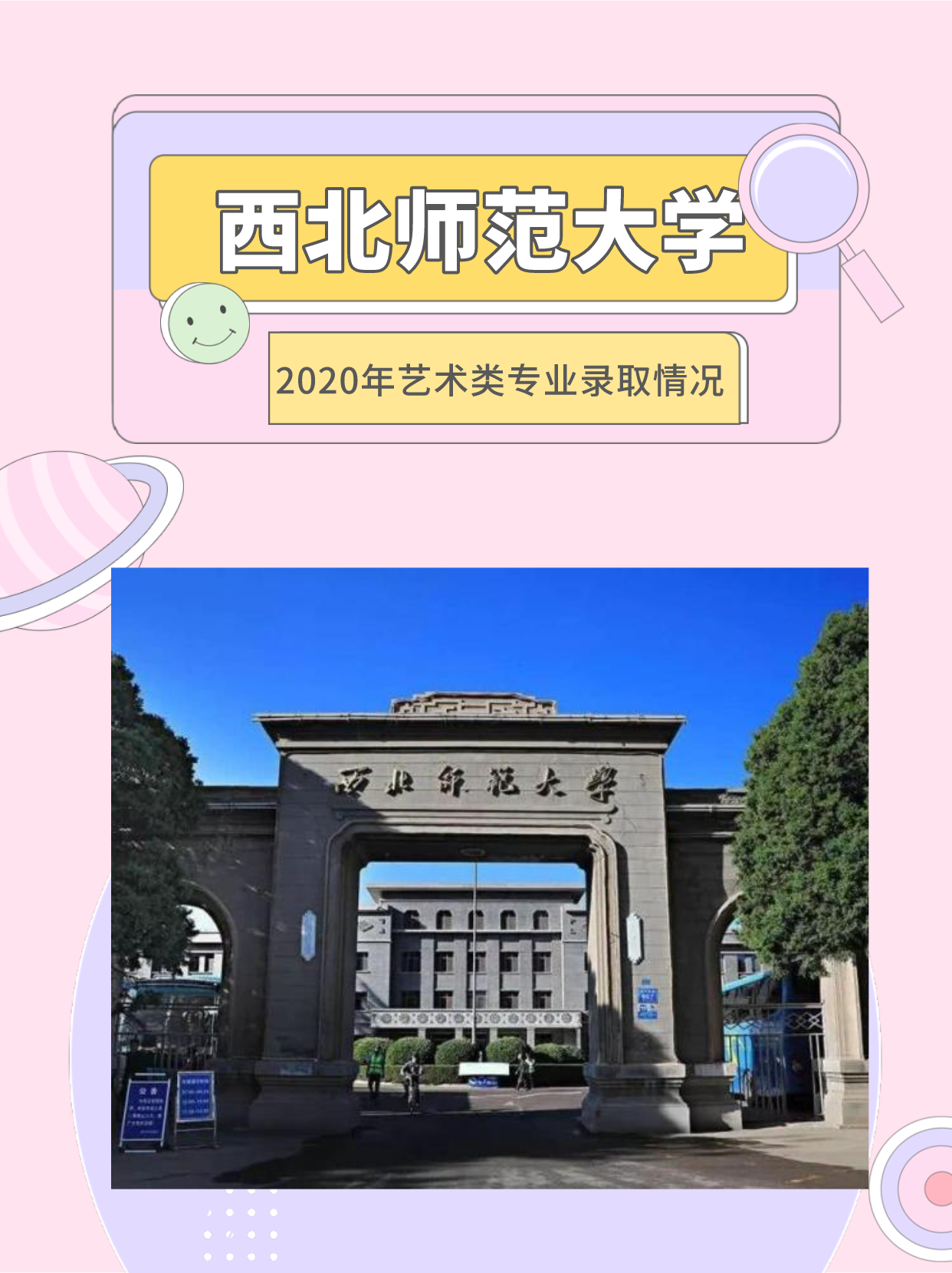 艺考关注 | 西北师范大学全国各艺术类专业录取分数汇总