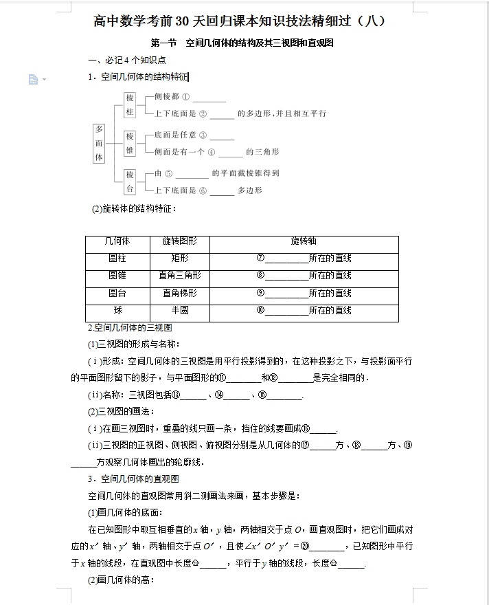 
数学考前回归课本知识技法精细过秒杀(分专题)拿去看看吧