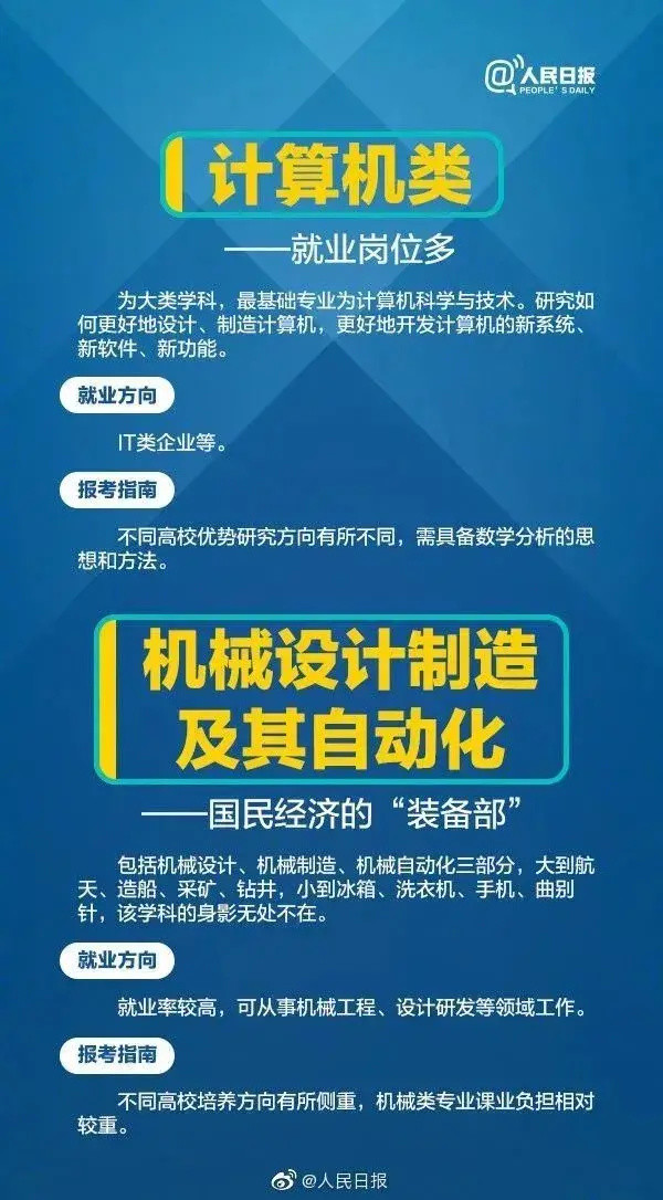 备考! 受工科生青睐、热捧, 10大热门好就业专业! 家长考生收藏!