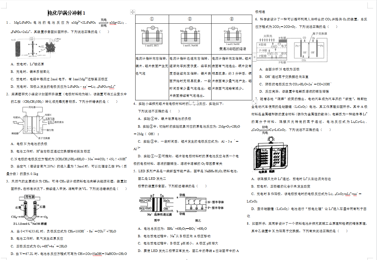 雷竞技raybet即时竞技平台
物理电化学满分冲刺秒杀汇总(详细解析)吃透它高分不在话下