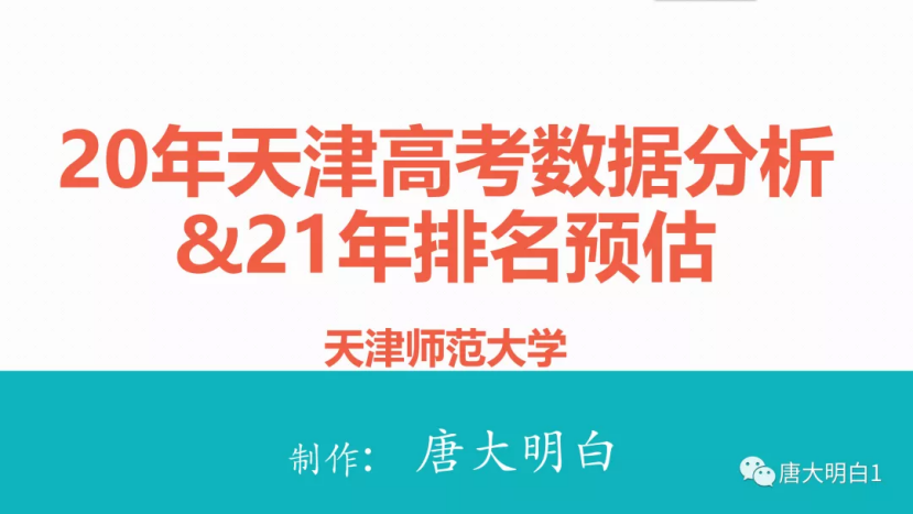 20年天津高考数据分析&21年排名预估-天津师范大学