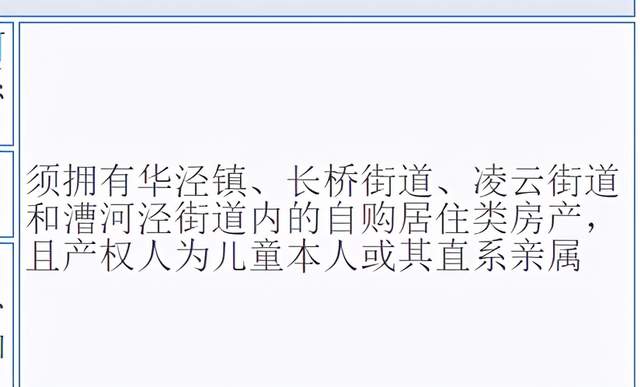 最新! 上汇实验已收到录取通知! 上中东、上实东滩摇号结果出炉! 只给5分钟考虑时间! 这5区多一次选择机会!