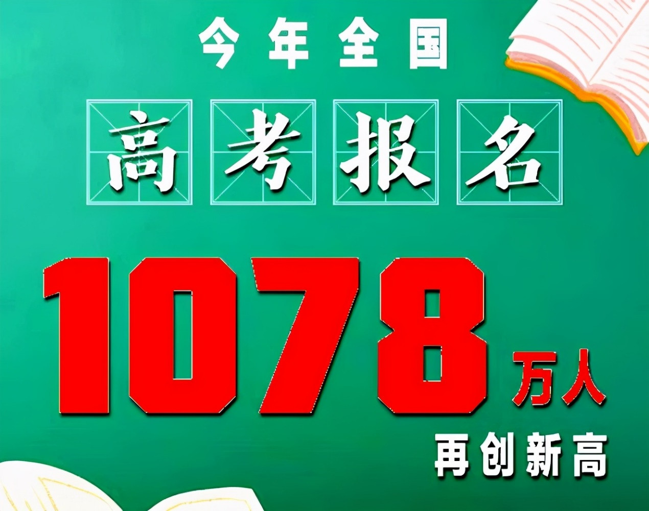 高考报名人数再破千万! 芊芊学子们, 这才是你现在应该做的事情!