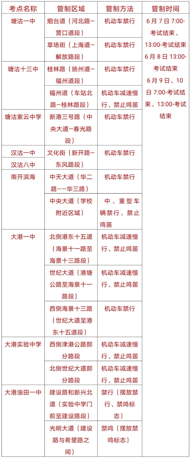 速看 新区2021年普通高校招生考试交通管制公告