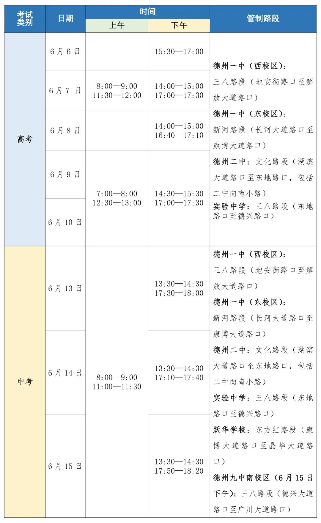 通告! 德州交警发布中高考交通管制方案