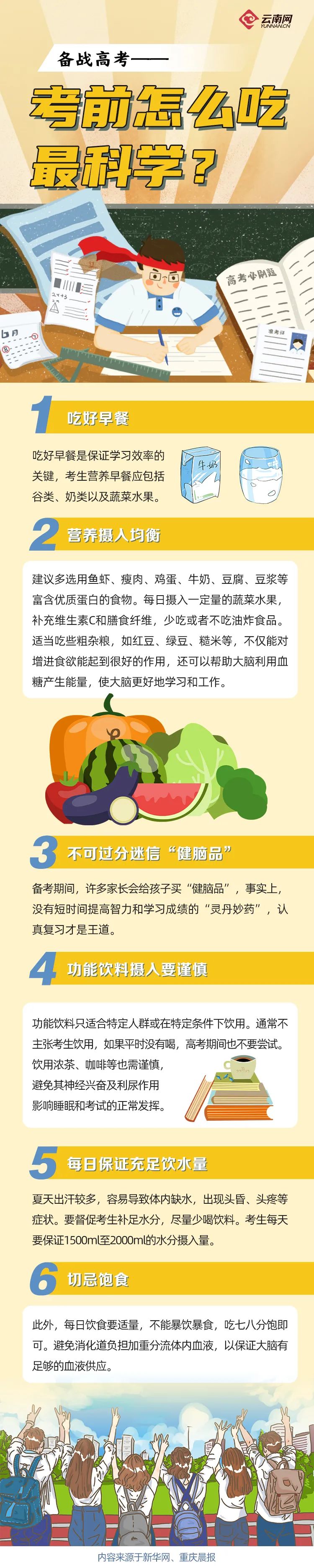 [备战高考]考前怎么吃最科学？