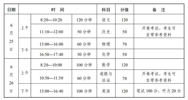 权威发布! 事关安阳市中考