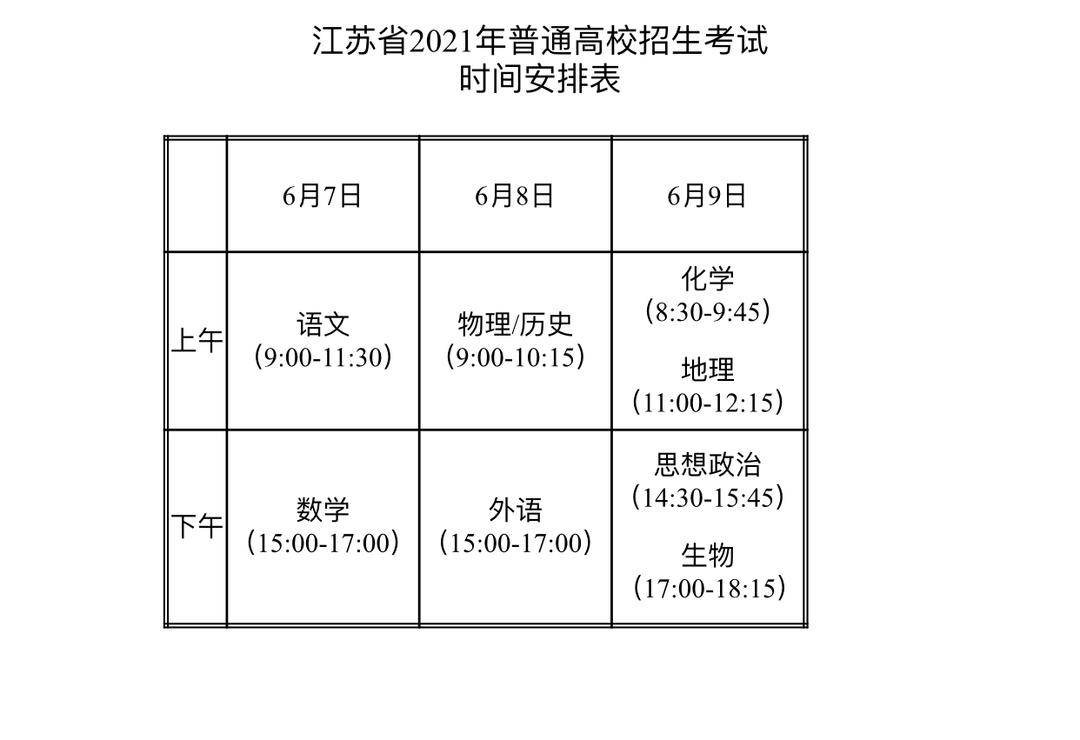 南京市招考院给考生送上“温馨提示”, 6月6日下午可以看考场