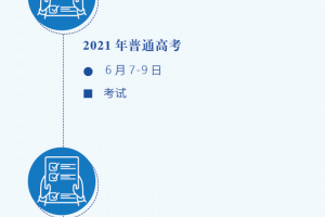 广东/四川/安徽/河南/山东/江西六省确定2021年高考放榜时间!